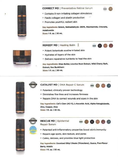 Osmosis skin products